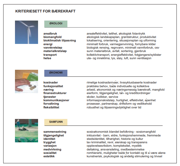 Verdikart kriteriesett Chris Butters