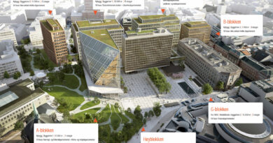 Nytt regjeringskvartal. Statsbygg/Team Urbis/ Nordic Office of Architecture