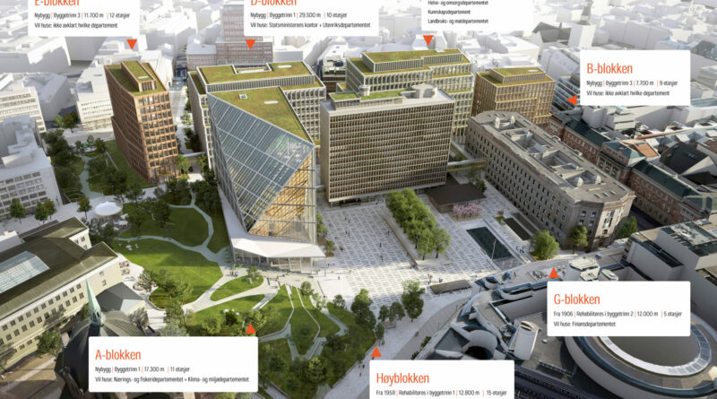 Nytt regjeringskvartal. Statsbygg/Team Urbis/ Nordic Office of Architecture