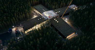 The Plus foto Einar Aslaksen