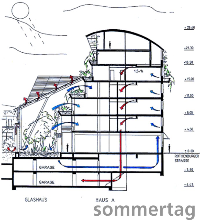 Prisma Nuremburg. Sandy Halliday